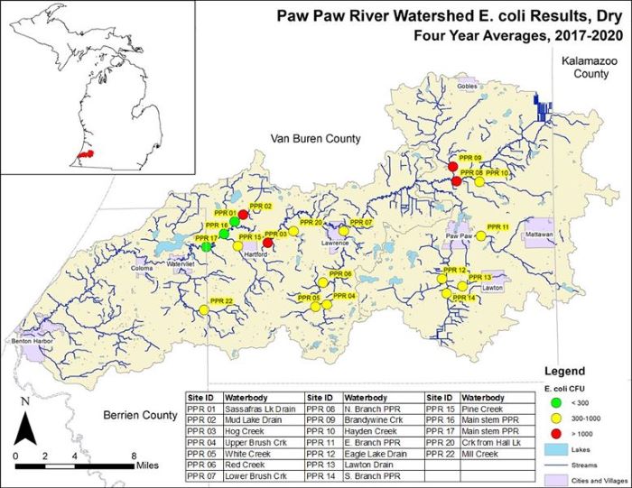 Paw Paw River - Ecoli - Dry
